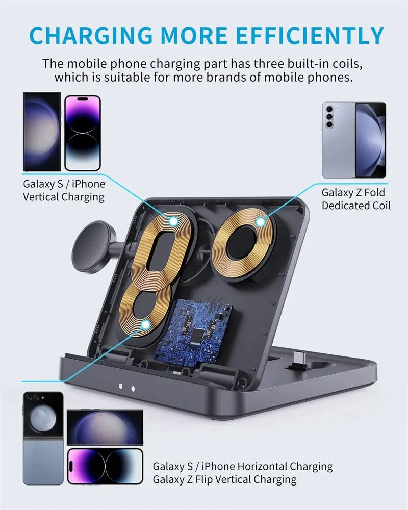 3-in-1 Wireless Charger Stand for Samsung & iPhone